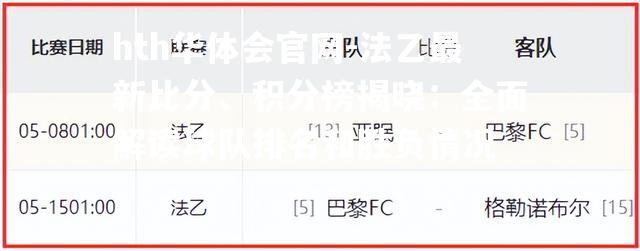 法乙最新比分、积分榜揭晓：全面解读球队排名和胜负情况