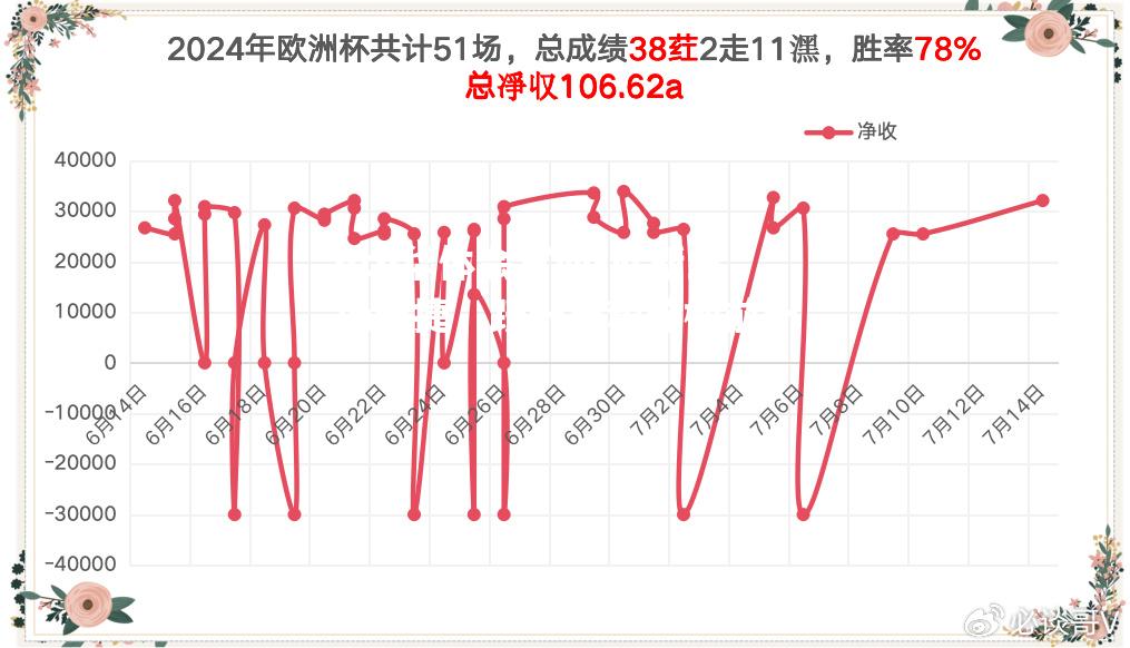 尼斯主场告捷，跃升至积分榜前十