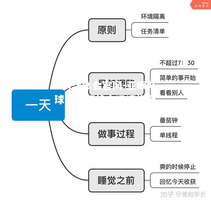 亚眠队球星回归状态迅速恢复