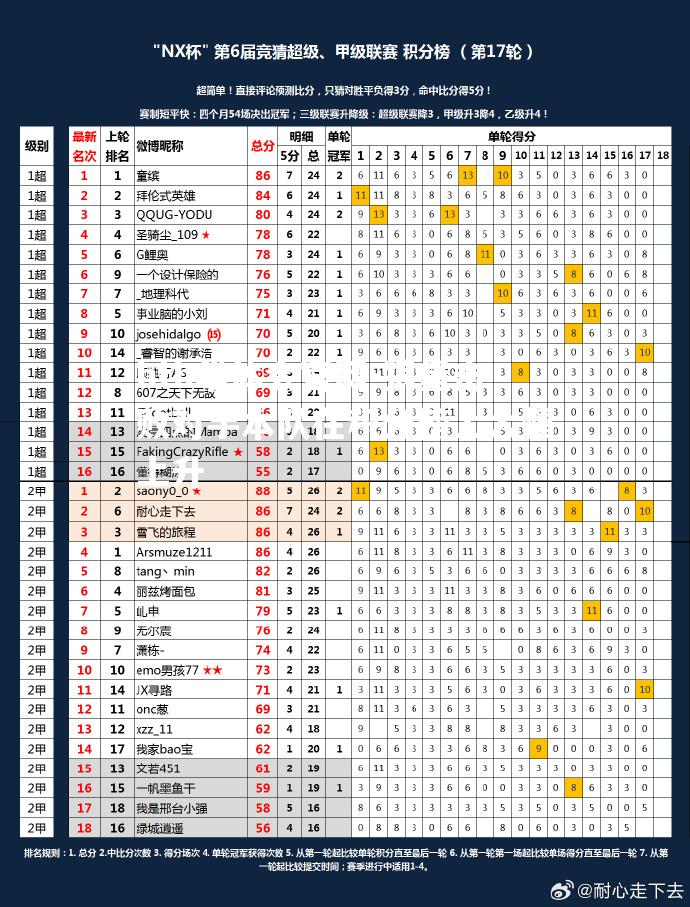 hth华体会官网-狼堡击败对手本队在积分榜上大幅上升