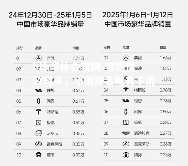 希腊惜败对手，小组排名略有下滑